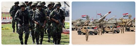 Egypt Army