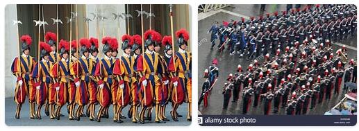 Vatican City Army